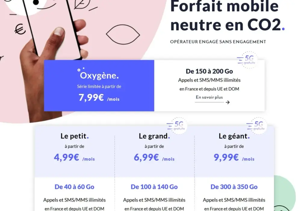 Combien de giga pour mon forfait mobile : évitez les mauvaises surprises